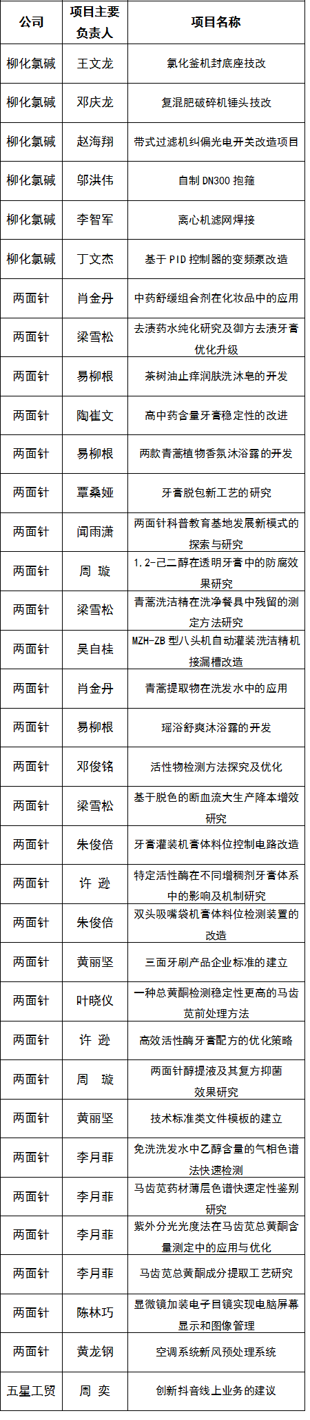 33e0f06befe084e62f3ee98af748de7f.png 33e0f06befe084e62f3ee98af748de7f.png